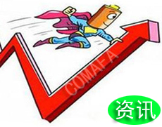 2016܇a(chn)Nw(wn)